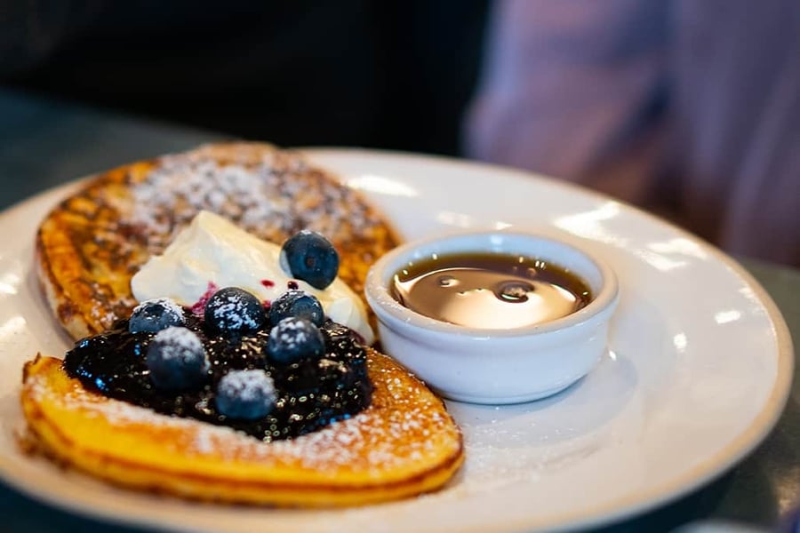 XUL Architecture - Gail's Bakery - Pancake