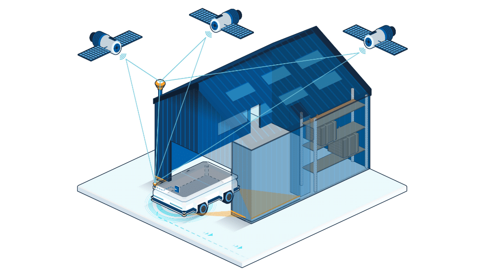ANT everywhere takes AGVs and AMRs outdoors