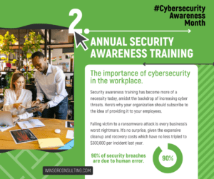 Annual Security Awareness Training