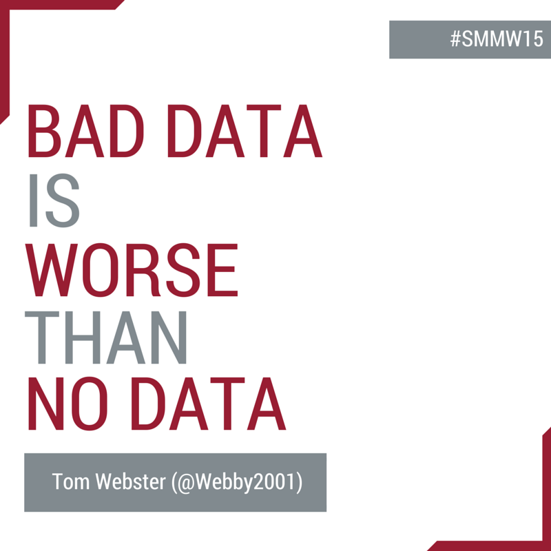 Google Analytics tips for communicators