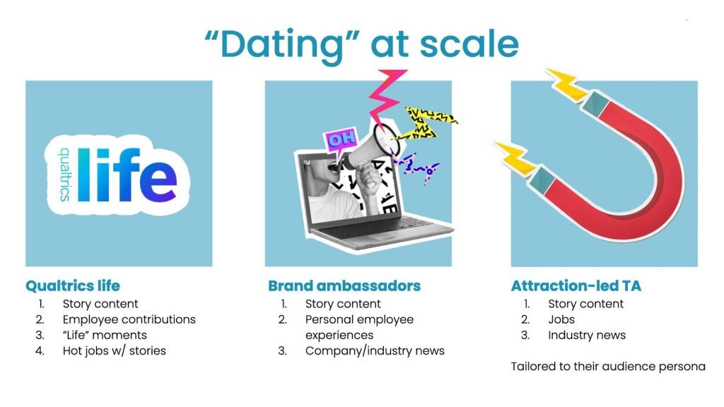 Importance of employee advocacy on social media
