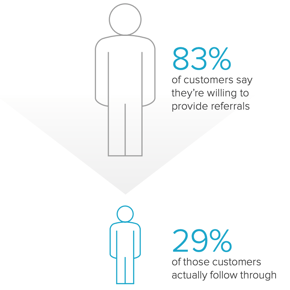 Screen Shot 2021-04-22 at 10.51.21 AM