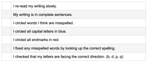 Example of a writing checklist.