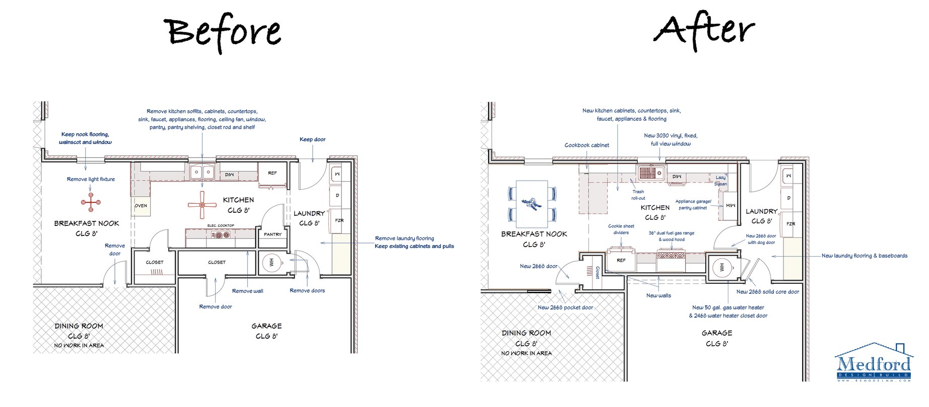1961 kitchen remodel