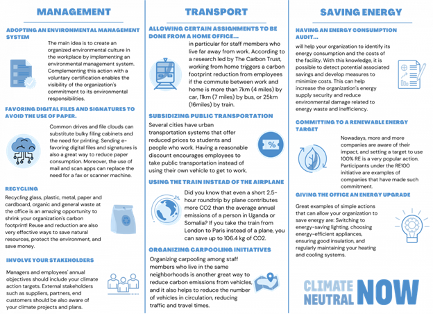 An infographic from the UN Climate Change secretariat with management, transport, and energy-saving tips for businesses moving towards climate neutrality.
