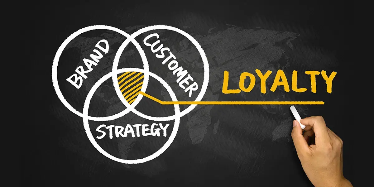 Loyalty logistics