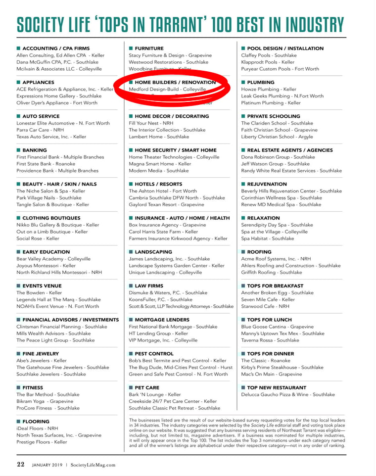 Society Life Magazine January 2019