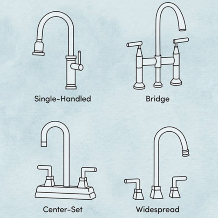 Your Guide to Kitchen Faucets