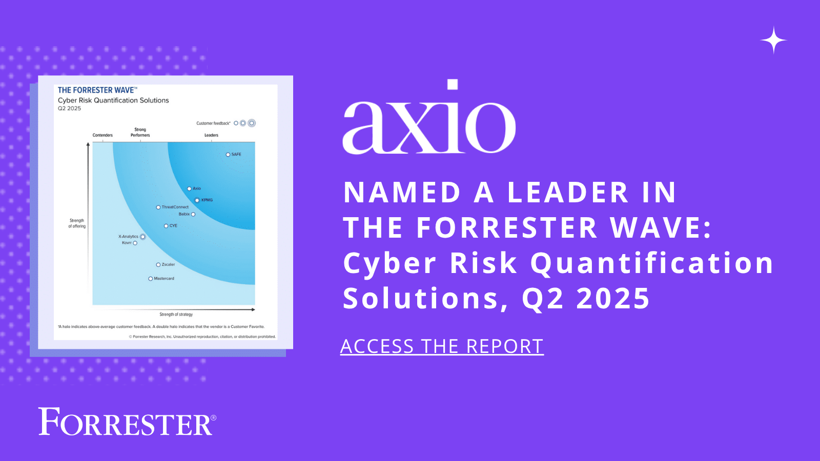 Honored, Grateful, and Looking Ahead: Axio Named a Leader in The Forrester Wave™ CRQ Solutions
