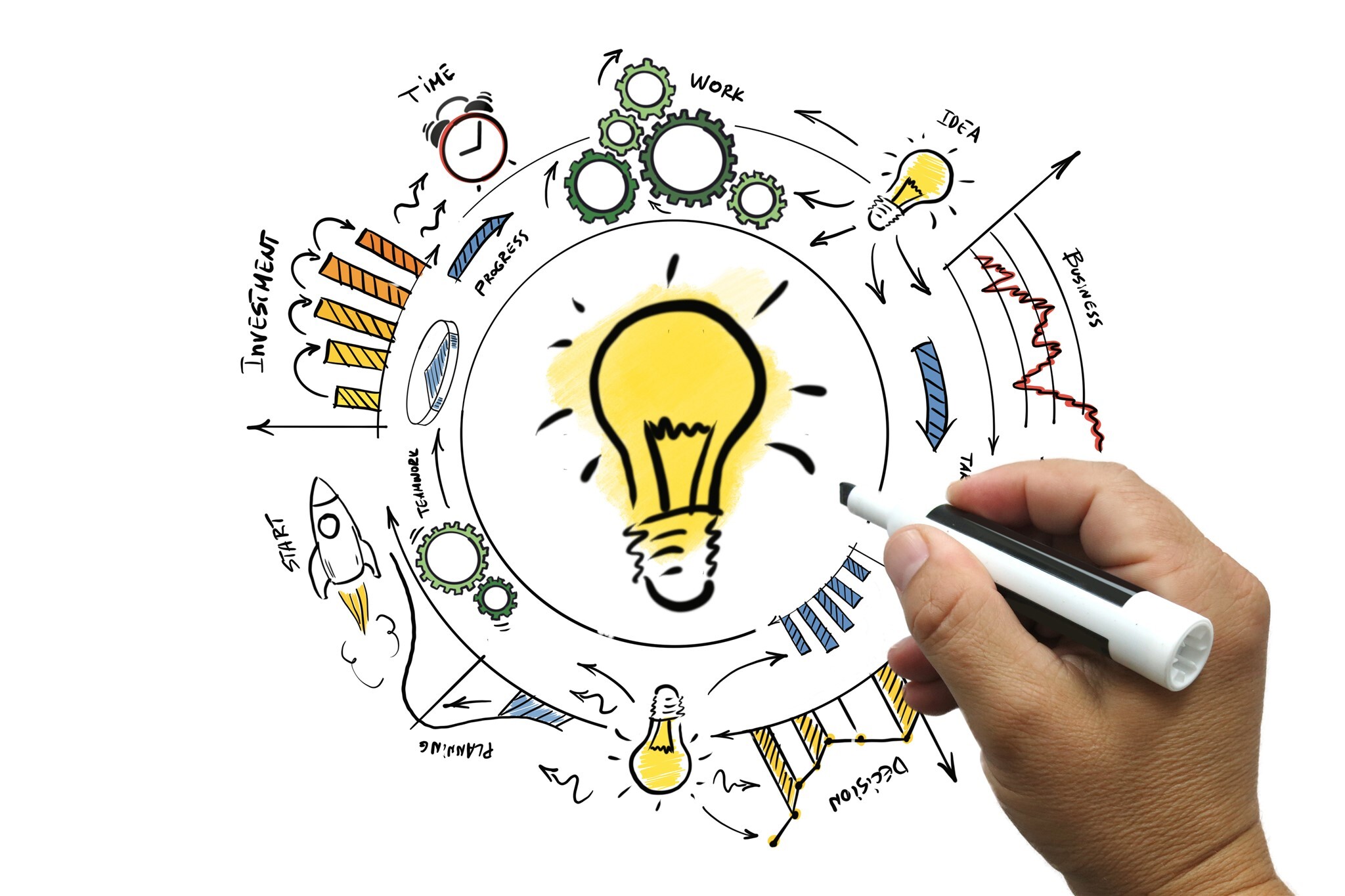 Creative Disruption Comes During Hard Times
