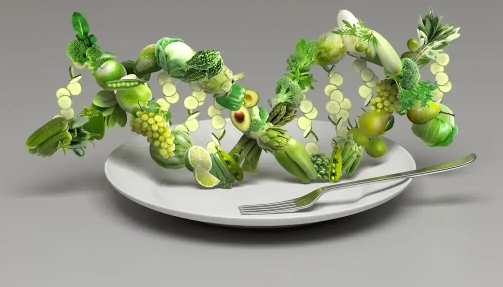 Alternative Foods and the Future of Food: What Investors Should Know