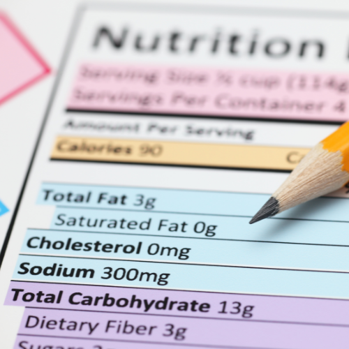 How to Read Nutrition Labels Like a Pro