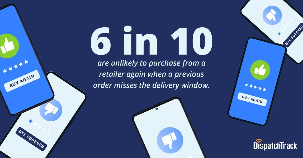 How to Navigate Growing Consumer Dissatisfaction with Deliveries