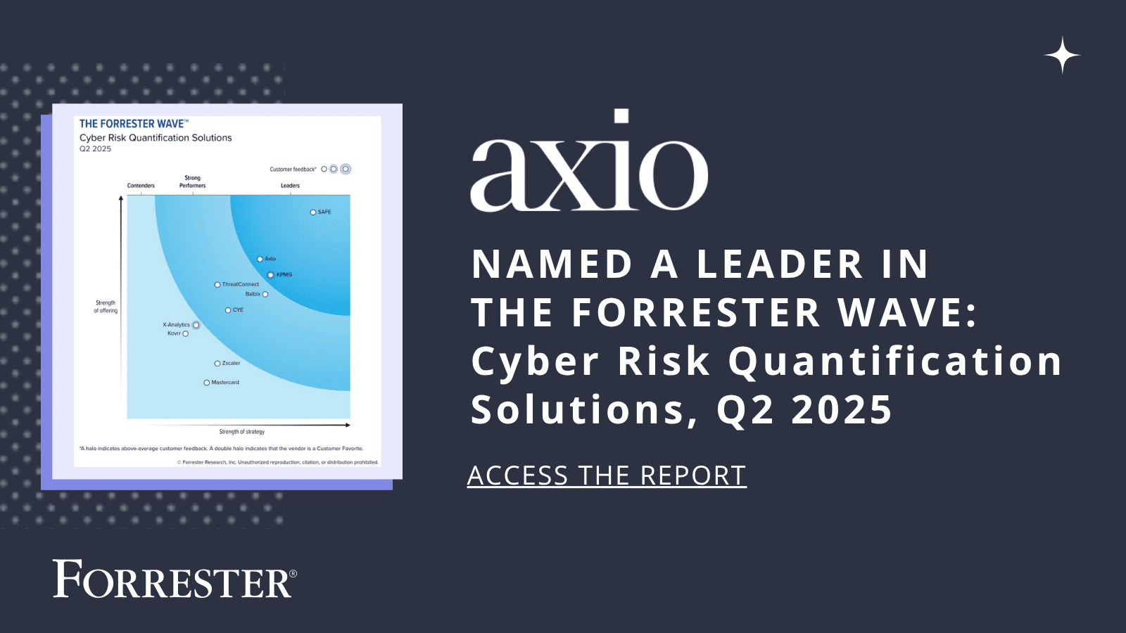 Demystifying Cyber Risk: Inside Axio’s Cyber Risk Quantification Methodology