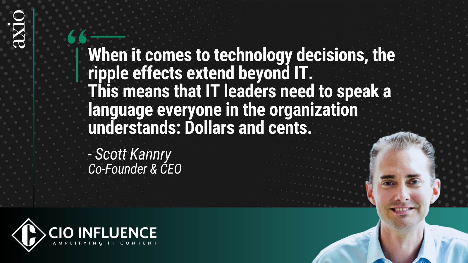 The Role of CRQ in Shaping Tech Decisions