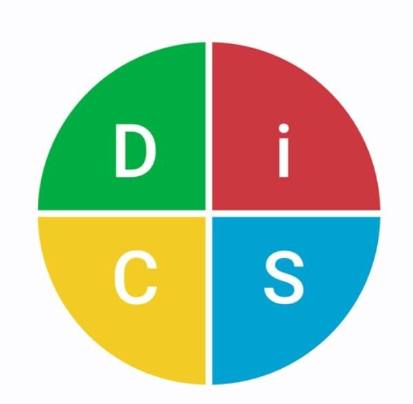 Strengthen Your Team’s Communication With DISC