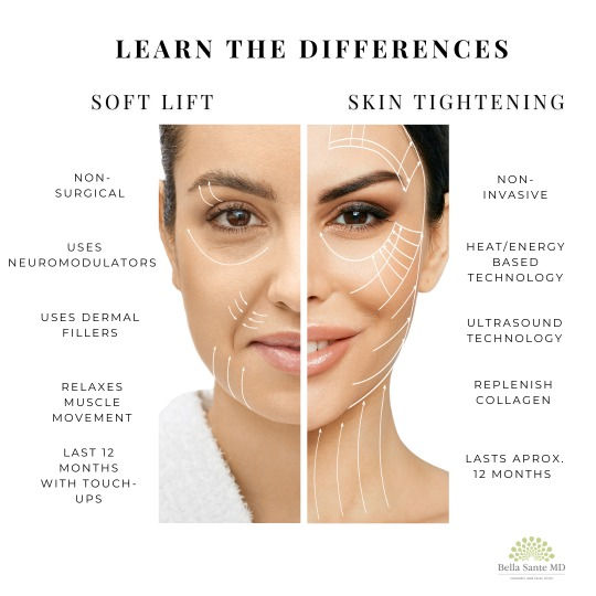 The differences between soft lift and skin tightening
