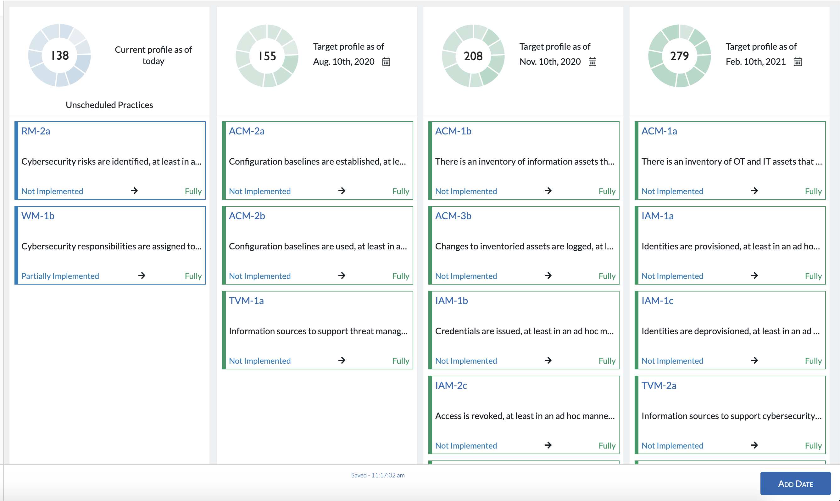 The Path to Continuous Cyber Improvement, Step 2: Benchmarking Along the Roadmap for Improvement