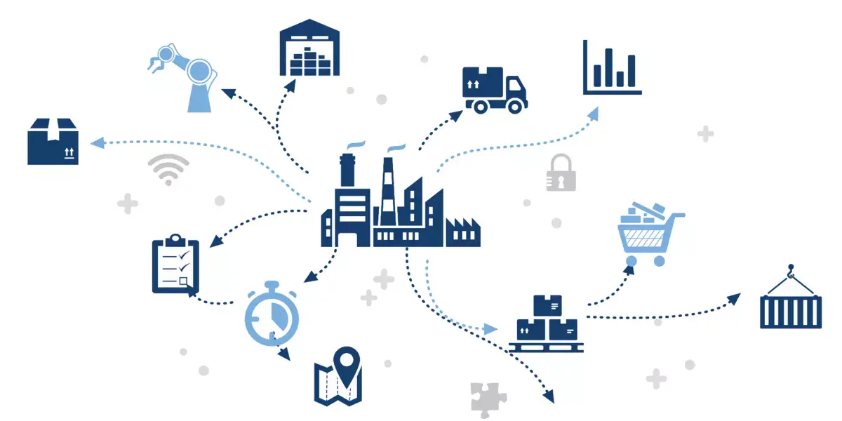 How Efficient Internet and IoT are Improving the Logistics Industry
