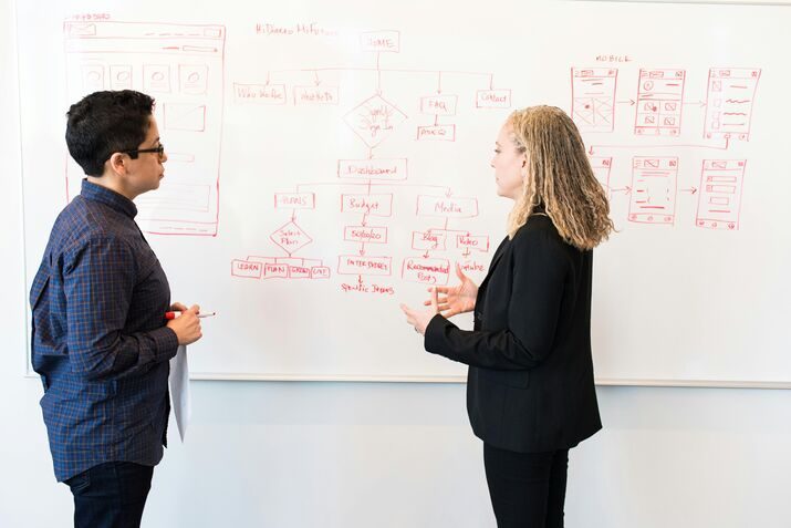 10 Steps to Build a Successful AppExchange App: Our Proven Process