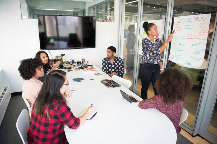 Maximizing Collaboration: Salesforce-SharePoint Integration Unveiled Astreca -