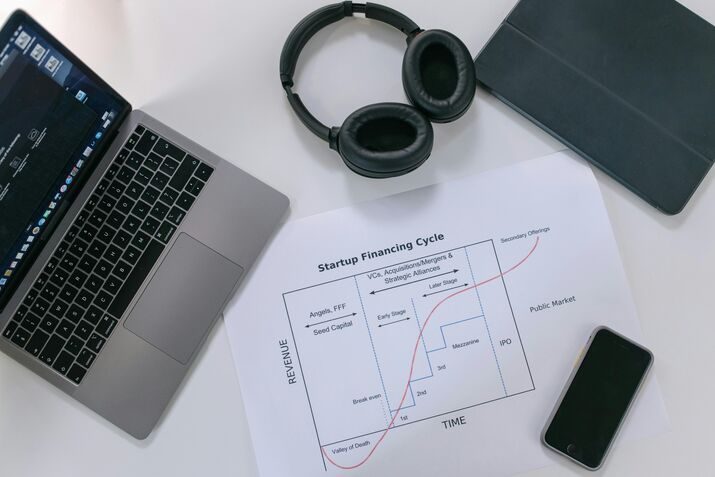 Benefits of a Salesforce Agile Transformation?