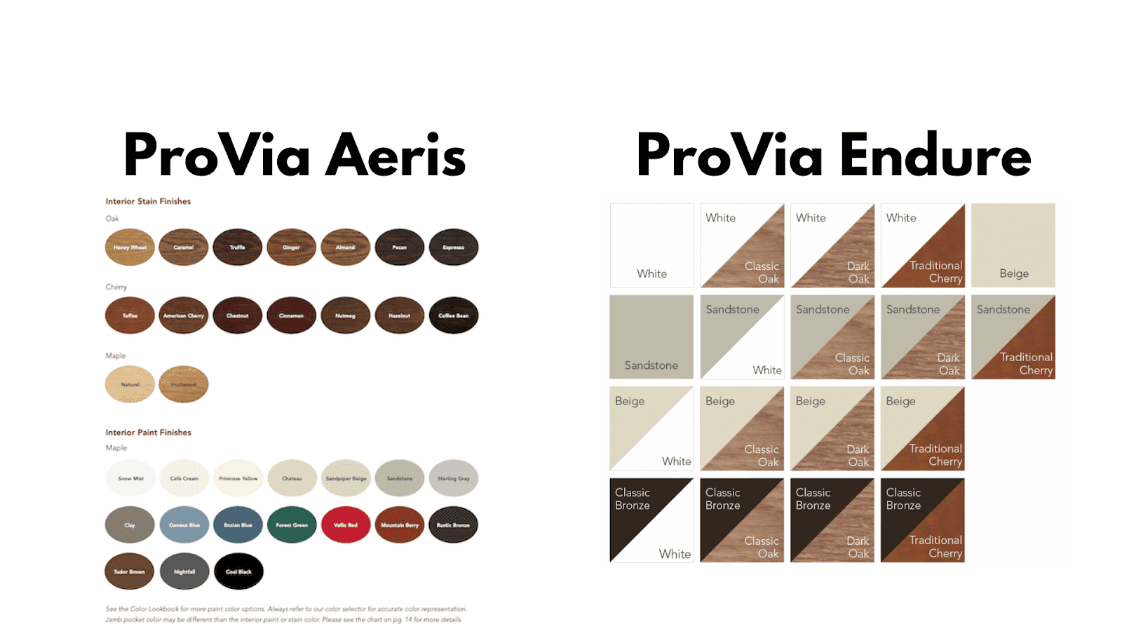 The words "ProVia Aeris" and "ProVia Endure" against a white background with graphics underneath the…