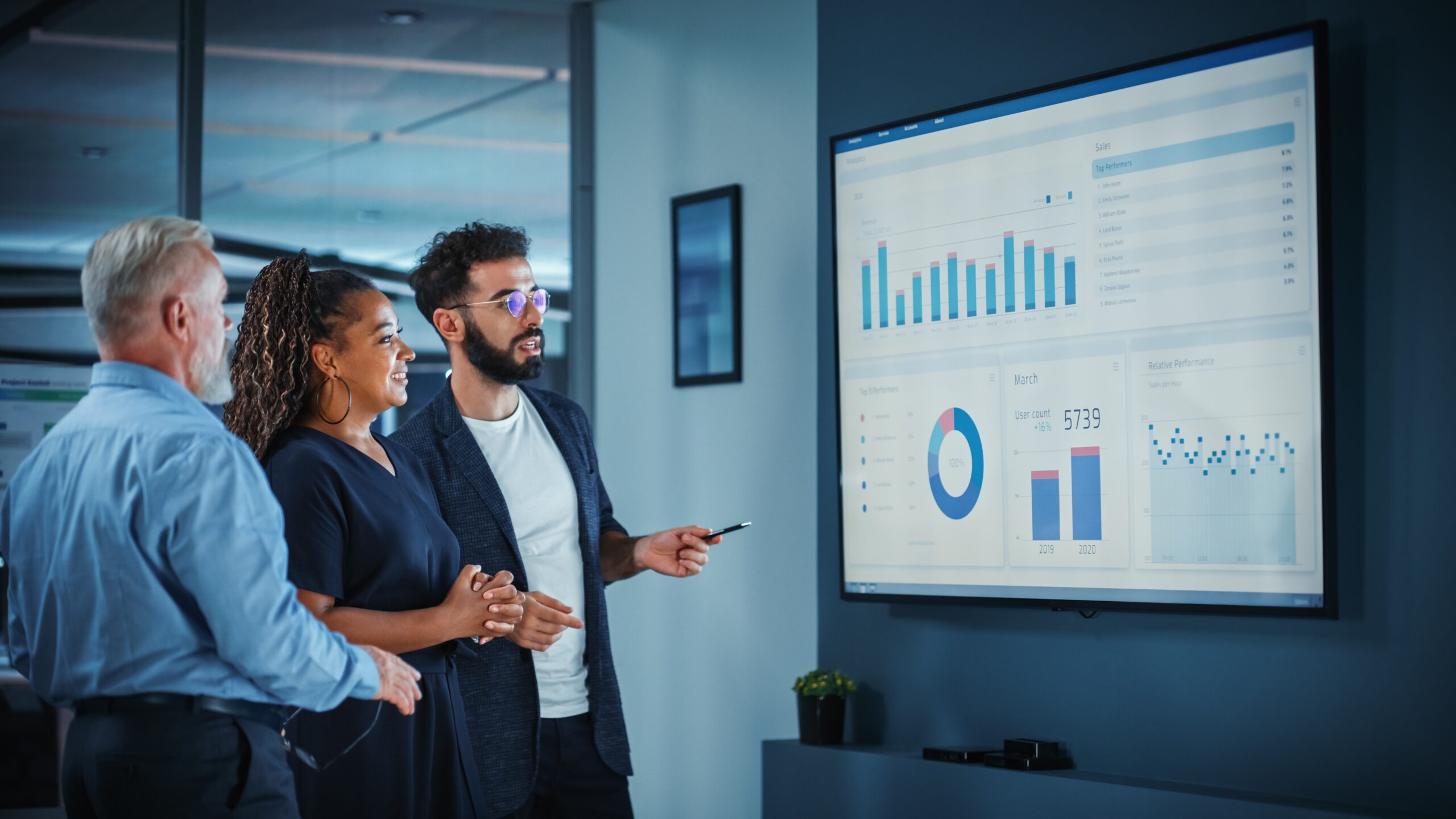 Unlocking Insights with Visual Legal Metric Dashboards